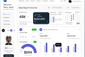 build an automated inventory system, pos portal, and full stack web application