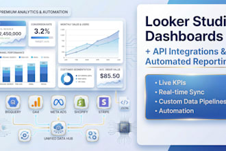 build a custom google looker studio dashboard