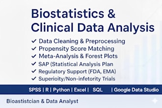do biostatistics, predictive analysis, and hypothesis testing