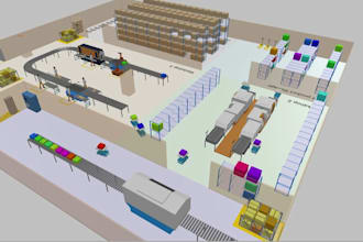 construct 2d and 3d simulation frameworks in anylogic