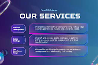 custom software and IT solutions