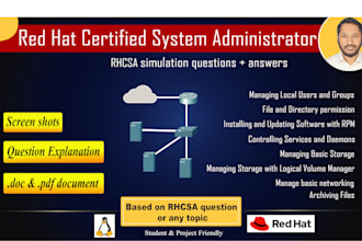help you for rhcsa linux any topic