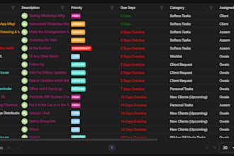 build a custom erp or business web application