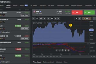 build crypto exchange website, p2p exchange platforms and mobile apps