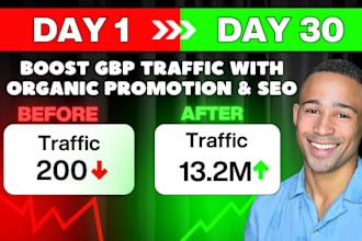do organic google business promotion, gmb ranking, gbp SEO, fix profile issues