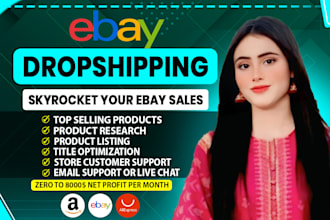 ebay listing ebay product listing ebay seo listing ebay dropshipping ebay lister