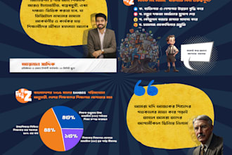 tell your visual story through graphics design for social media