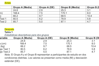 format your tables in apa 7 for academic papers and theses