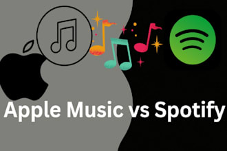 promote your spotify apple playlist to active music lovers