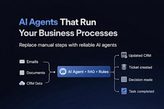 build a chatbot trained on your pdfs, docs, or website data