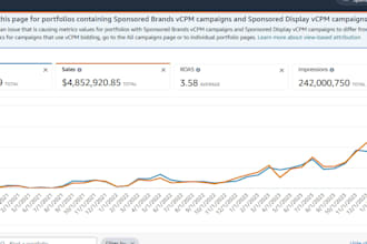 amazon ppc advertising specialist