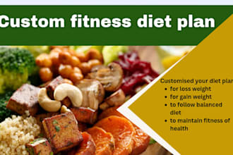 custom fitness diet plan