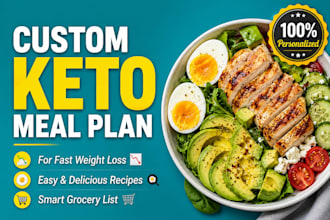 create a customized keto diet meal plan with recipes