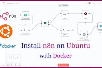 create an expert level n8n workflow