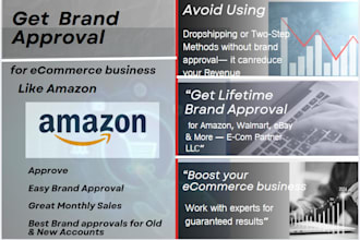 get brand approval and authorization letter for amazon