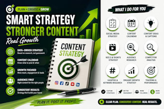 be your social media content strategist