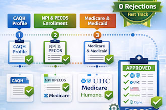 do provider credentialing, caqh, npi, pecos, and insurance enrollment for