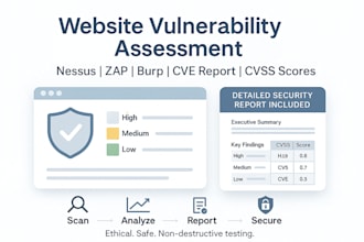 scan your website for security vulnerabilities and give a detailed report