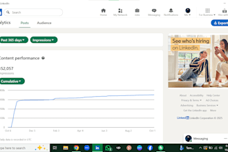ghostwrite engaging posts for your linkedin profile