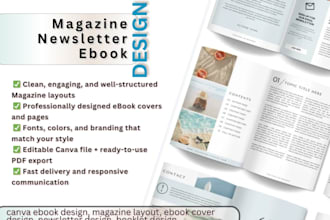design magazine layout, canva ebook cover, newsletter booklet canva ebook design