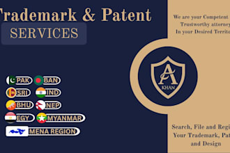 be filing your trademark patent and copyright in any country