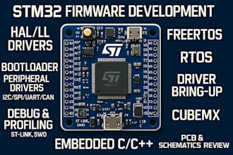 provide stm32 programming, embedded system, iot solutions