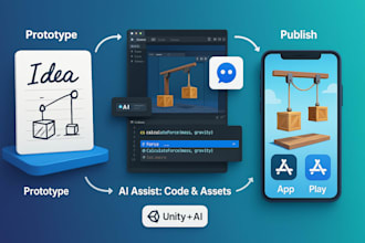 be your unity mobile game developer