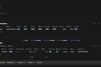 create a professional trading journal in notion