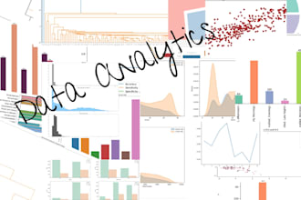 clean, analyse and explore your data for executable intelligence
