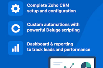 develop and integrate custom zoho CRM solutions