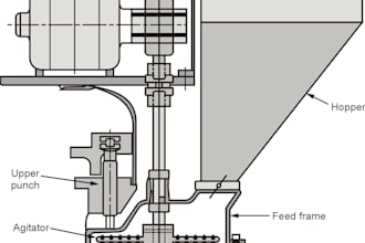 create diagrams, charts, figures
