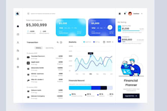 develop banking app digital banking app online banking website mobile bank app