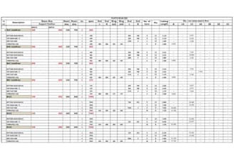 prepare accurate boq and cost estimation for your construction project