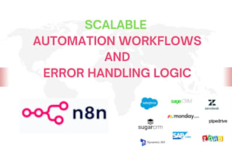 build scalable workflow automation n8n ai agent, error handling