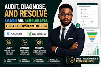audit, and resolve kajabi, gohighlevel funnel automation problem