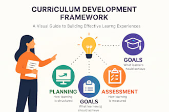 design a professional online course content for you