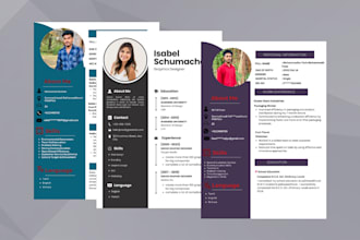 write and edit german CV lebenslauf, cover letter and linkedin