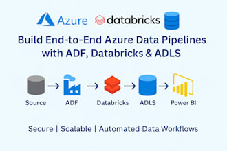build end to end adf pipelines with databricks and adls