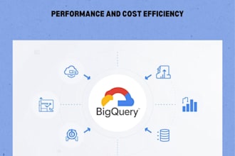 setup and optimize your bigquery warehouse