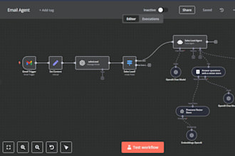 automate your workflows with n8n, openai, gpt
