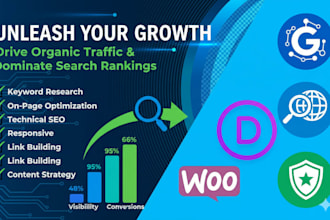 design  your wordpress website with elementor and SEO re
