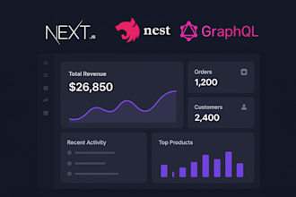 develop scalable web application with next and nest, graphql
