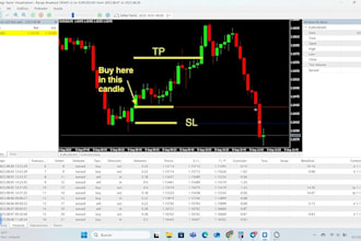 code indicator tradingview mt4 mt5 forex bot expert advisor robot ninjatrader