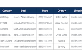 do b2b lead generation and email list building