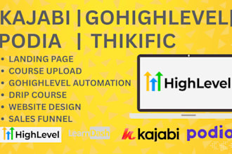 kajabi website gohighlevel automation thinkfic  gohighlevel website podia