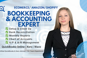 do amazon accounting, bookkeeping, quickbooks clean up UK vat, UK tax accountant