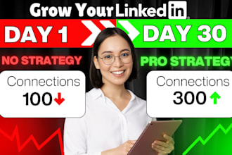 be linkedin manager to send cold messages connections request, and outreach