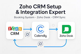 setup zoho CRM, automate workflows and integrate booking systems seamlessly