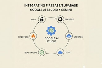 integrate firebase, supabase, auth, backend integration in google ai studio apps