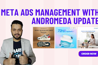 create data driven creative strategy for meta ads